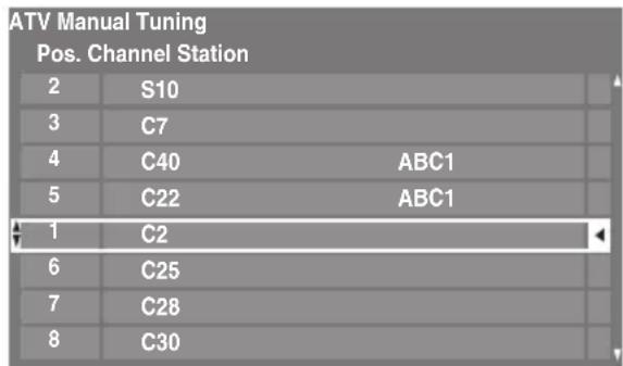 TOSHIBA 32MV732 - Sorting positions - 1
