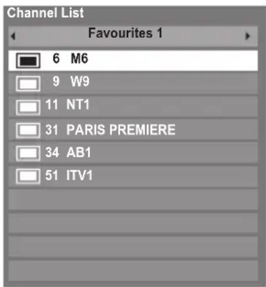 TOSHIBA 32MV732 - Favourite Channel Lists - 1