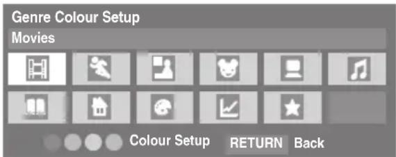 TOSHIBA 32MV732 - Genre selection/searching - 1