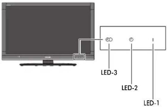 TOSHIBA 32MV732 - Questions and Answers - 67