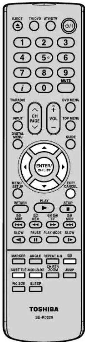 TOSHIBA 26DV615DG - Multi-Audio/DVB-Untertitel/Digital-Service-Verwendung (nur Großbritannien) - 1