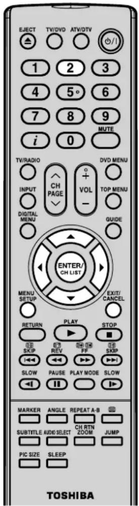 TOSHIBA 26DV615DG - Manuelle Senderspeicherung mit dem eingebauten analogen Tuner - 1