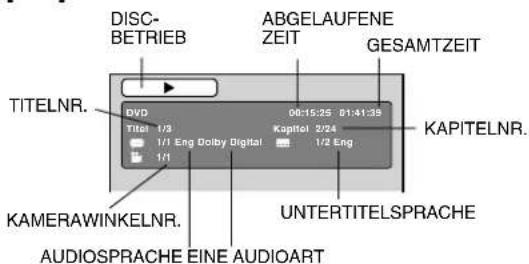TOSHIBA 26DV615DG - Status anzeigen (DVD/VCD) - 1