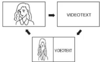 TOSHIBA 26DV615DG - Videotext ein-/ausschalten - 1