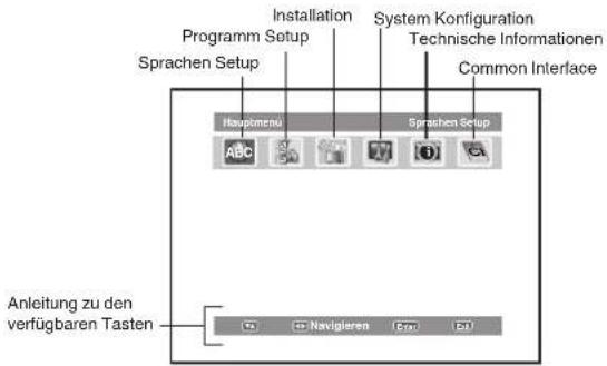 TOSHIBA 26DV615DG - Vorbereitungen: - 1