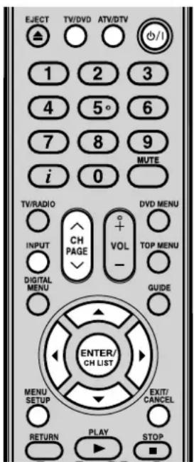 TOSHIBA 26DV615DG - Vorbereitung: - 1