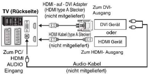 TOSHIBA 26DV615DG - HDMI - 1