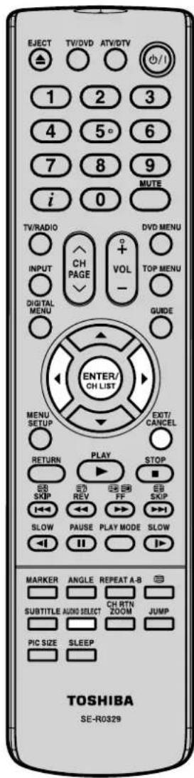 TOSHIBA 26DV615DG - Stereo-Empfang mit dem eingebauten analogen Tuner - 1