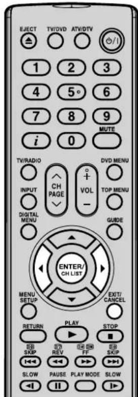 TOSHIBA 26DV615DG - HDMI-Eingang - 1