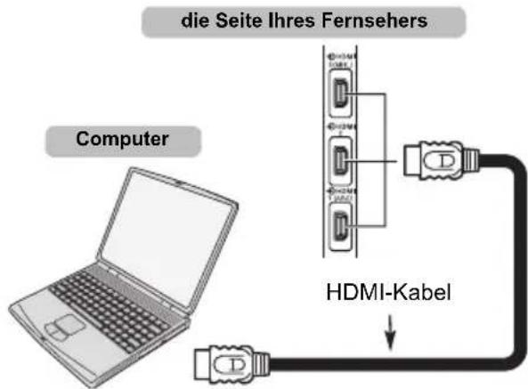 TOSHIBA 42M7463 - So schließen Sie einen PC an den HDMI-Anschluss an - 1