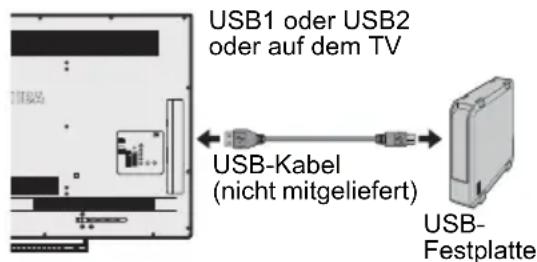 TOSHIBA 42M7463 - Verbindungsherstellung mit einer USB-Festplatte (nicht im Lieferumfang enthalten): - 1