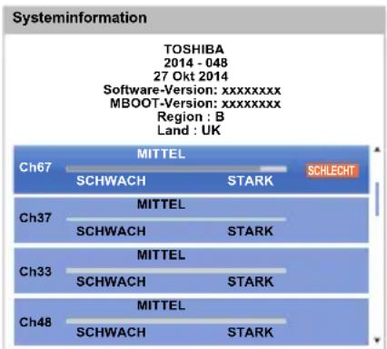 TOSHIBA 42M7463 - Systeminformation - 1