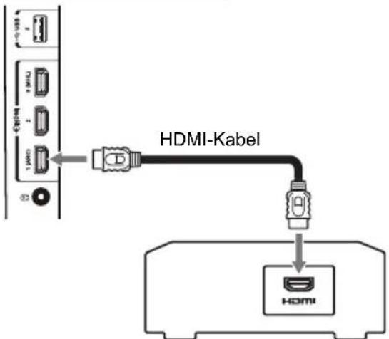 TOSHIBA 42L6453 - ARC (Audio Return Channel)-Funktion von HDMI - 1