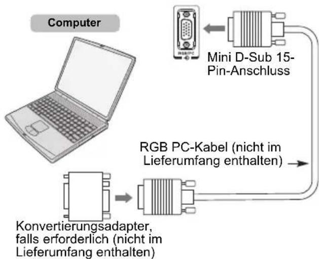TOSHIBA 42L6453 - So schließen Sie einen PC an den Anschluss RGB/PC an - 1