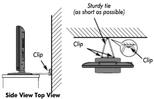 TOSHIBA 42CV505D - Where to install - 1