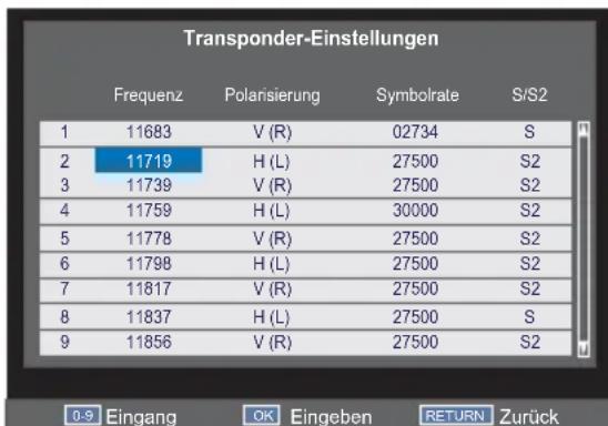 TOSHIBA 40W2444 - Transponder-Einstellungen bearbeiten - 1