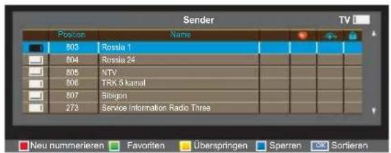 TOSHIBA 40W2444 - Kanäle - 3