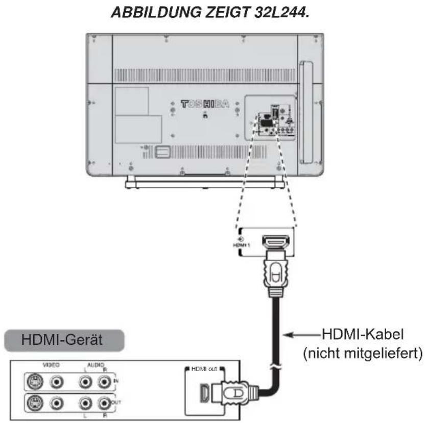 TOSHIBA 40W2444 - Anschließen eines HDMI-Gerätes - 1