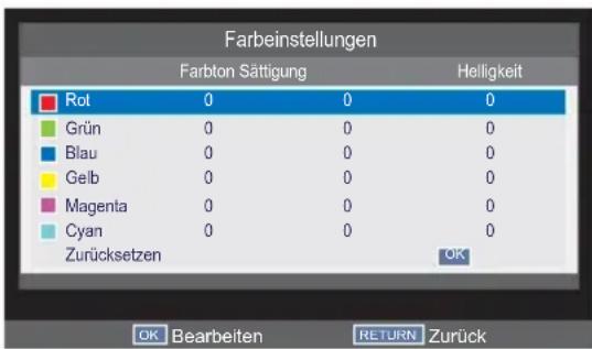 TOSHIBA 40W2443 - Farbeinstellungen - 1