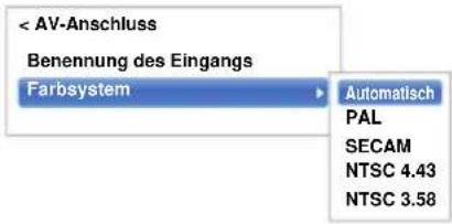 TOSHIBA 40L6363 - Fragen und Antworten - 1