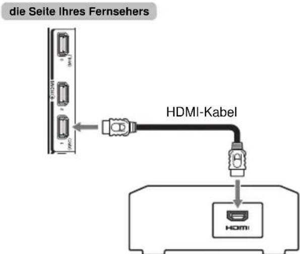 TOSHIBA 40L6363 - ARC (Audio Return Channel)-Funktion von HDMI - 1