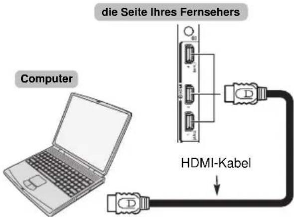 TOSHIBA 40L6363 - So schließen Sie einen PC an den HDMI-Anschluss an - 1