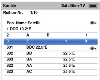 TOSHIBA 40L6363 - Kanäle (Satellit) - 1