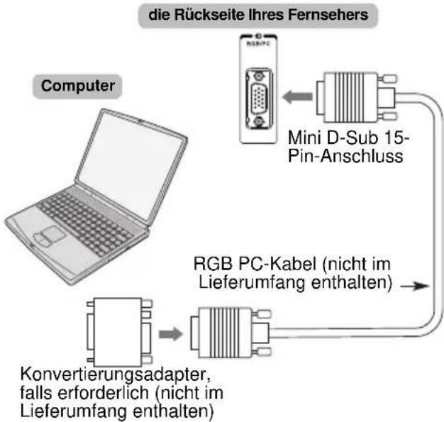 TOSHIBA 40L6363 - So schließen Sie einen PC an den Anschluss RGB/PC an - 1