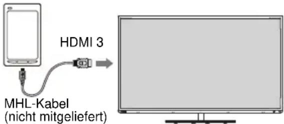 TOSHIBA 40L6363 - Anschluss eines MHL-kompatiblen Geräts - 1