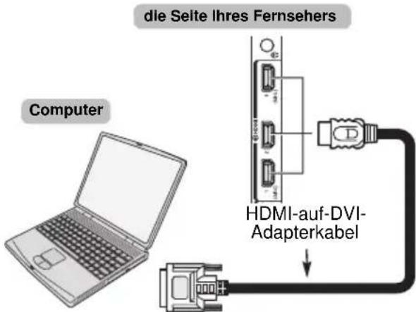 TOSHIBA 40L6363 - So schließen Sie einen PC an den HDMI-Anschluss an - 2