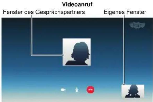 TOSHIBA 40L6363 - Videoanruf- oder Voiceanruf - 1