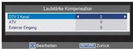 TOSHIBA 40L5353 - Lautstärkekompensation - 1