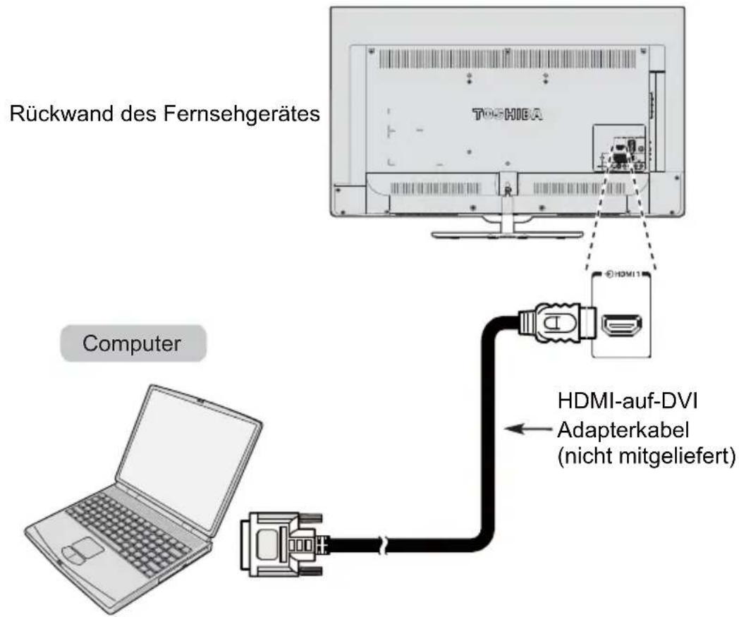 TOSHIBA 40L5353 - Verbinden eines Computers mit dem HDMI-Anschluss - 1