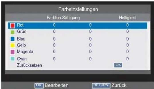 TOSHIBA 40L5353 - Farbeinstellungen - 1