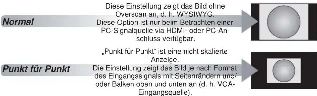 TOSHIBA 40L2454 - Breitbildanzeige - 1