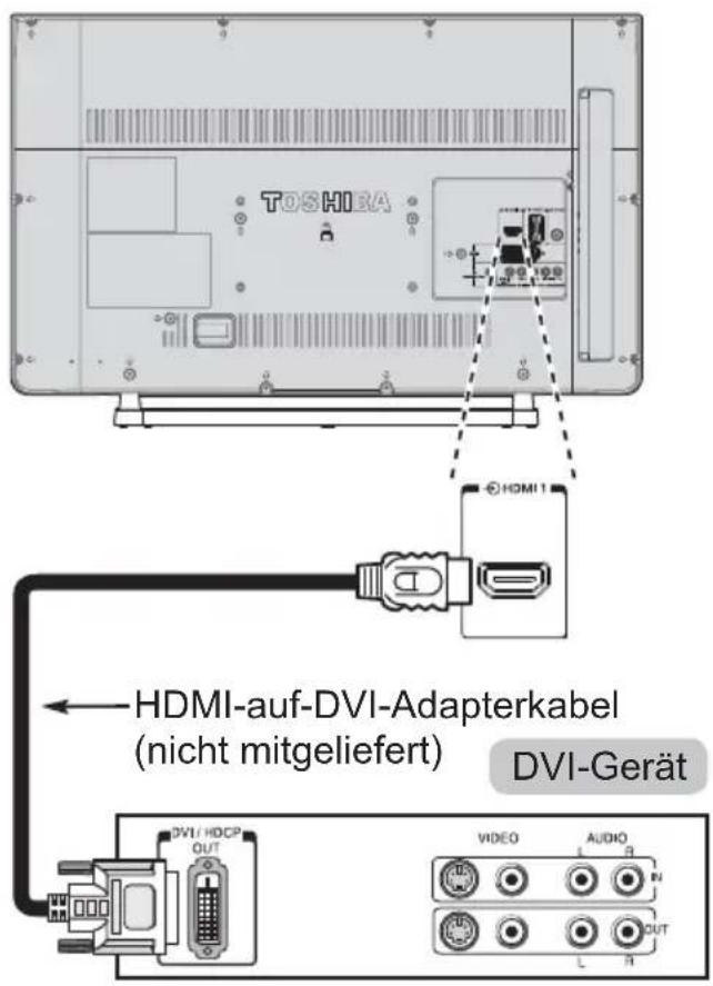 TOSHIBA 40L2453 - So schließen Sie ein DVI-Gerät an - 1