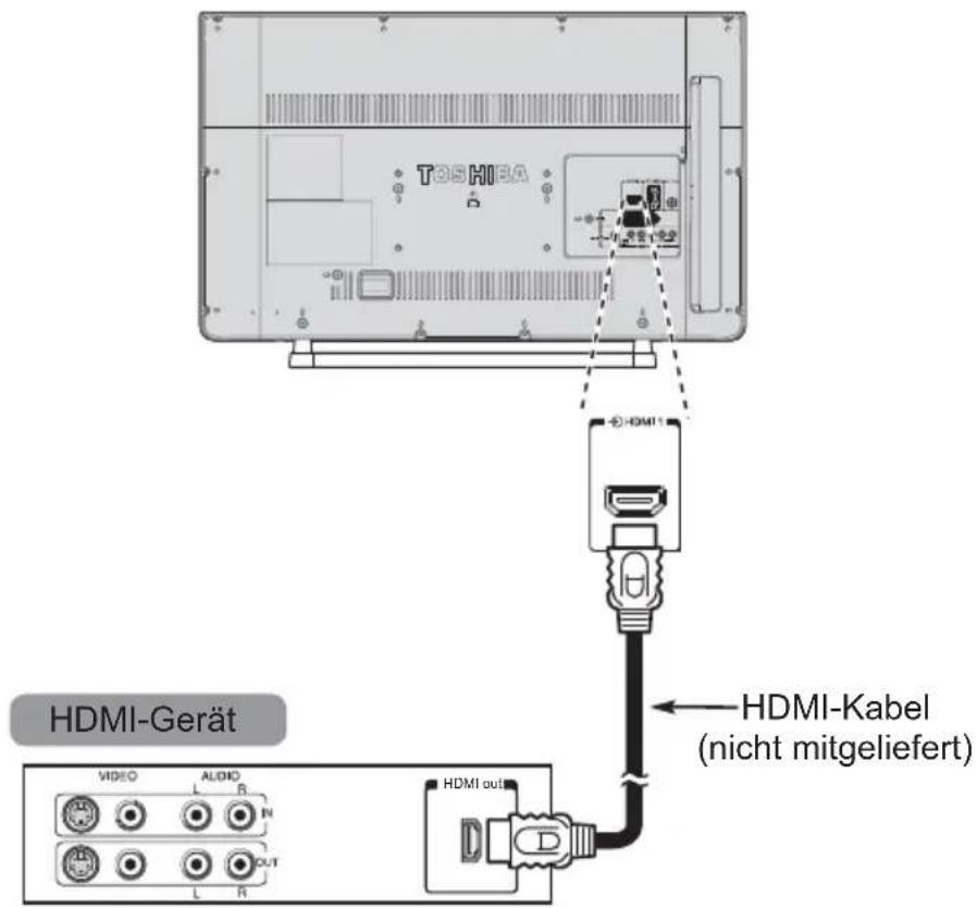 TOSHIBA 40L2453 - Anschließen eines HDMI-Gerätes - 1
