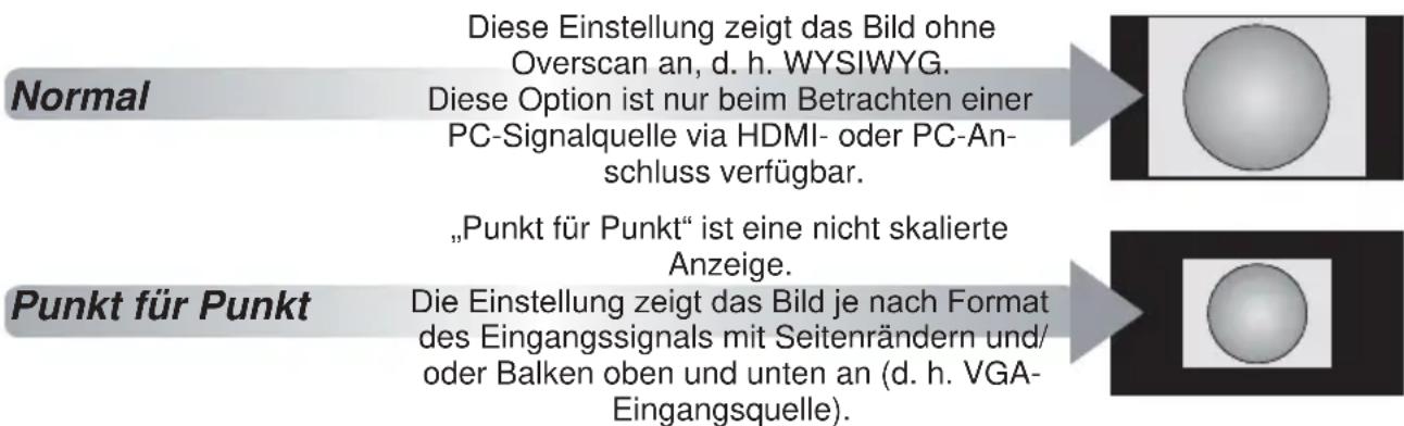 TOSHIBA 40L2453 - Breitbildanzeige - 1