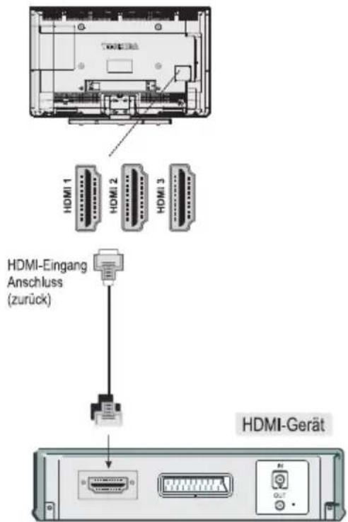 TOSHIBA 40L1343 - Anschluss eines HDMI-Gerätes - 1