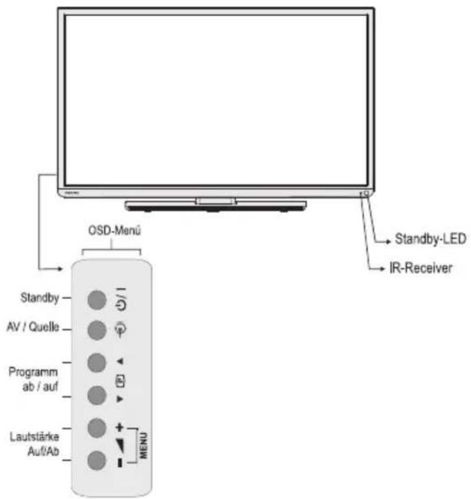 TOSHIBA 40L1343 - Bedienung des TV-Geräts - 1