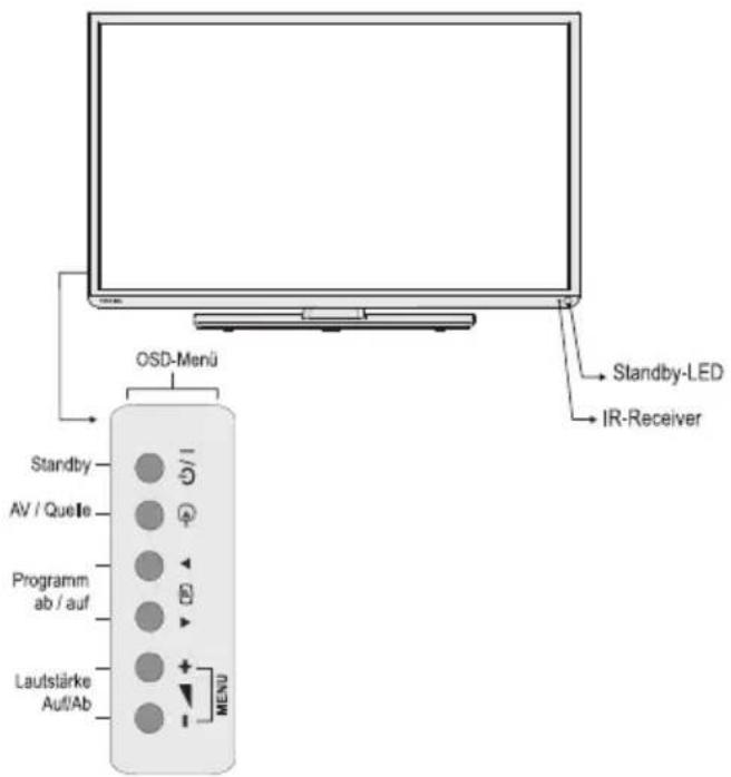 TOSHIBA 40L1334 - Bedienung des TV-Geräts - 1