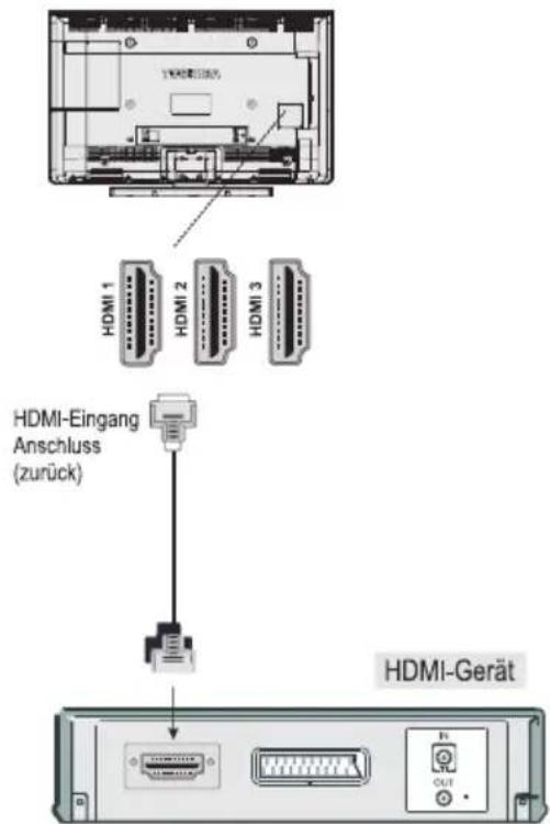 TOSHIBA 40L1334 - Anschluss eines HDMI-Gerätes - 1