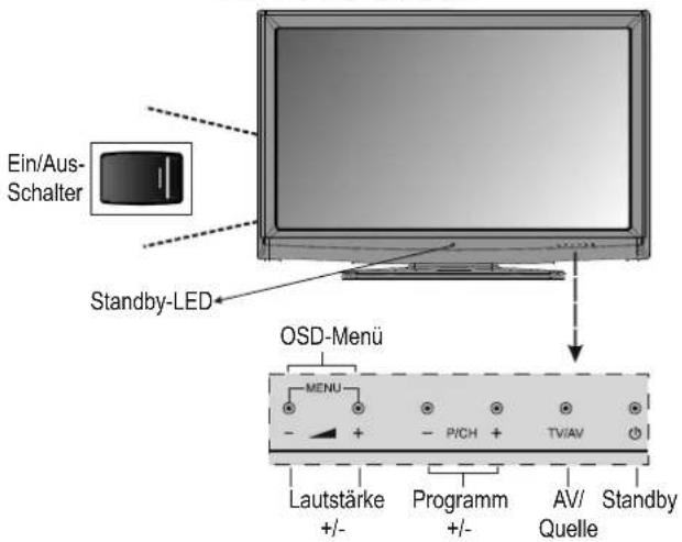 TOSHIBA 37BV701G - Bedienung des TV-Geräts - 1