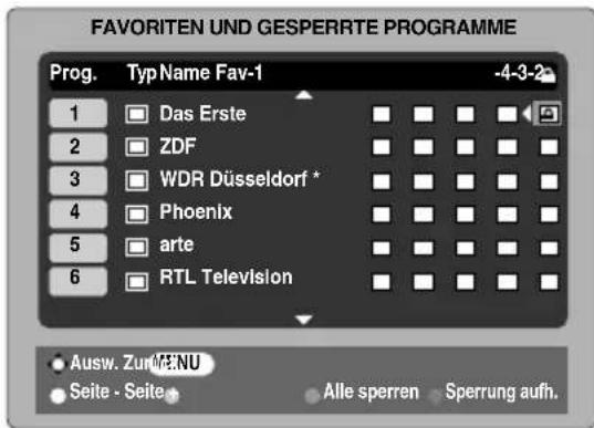 TOSHIBA 32XV556D - Programme sperren - 1