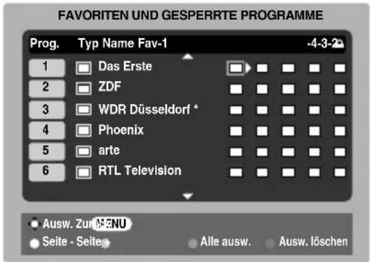 TOSHIBA 32XV556D - Auswahl von Favoriten - 1