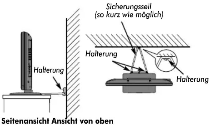 TOSHIBA 32XV556D - Wahl des Standorts - 1
