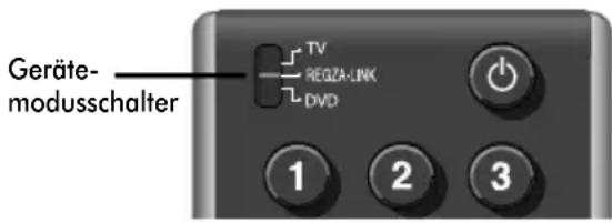 TOSHIBA 32XV556D - REGZA-LINK-Wiedergabegerätesteuerung - 1