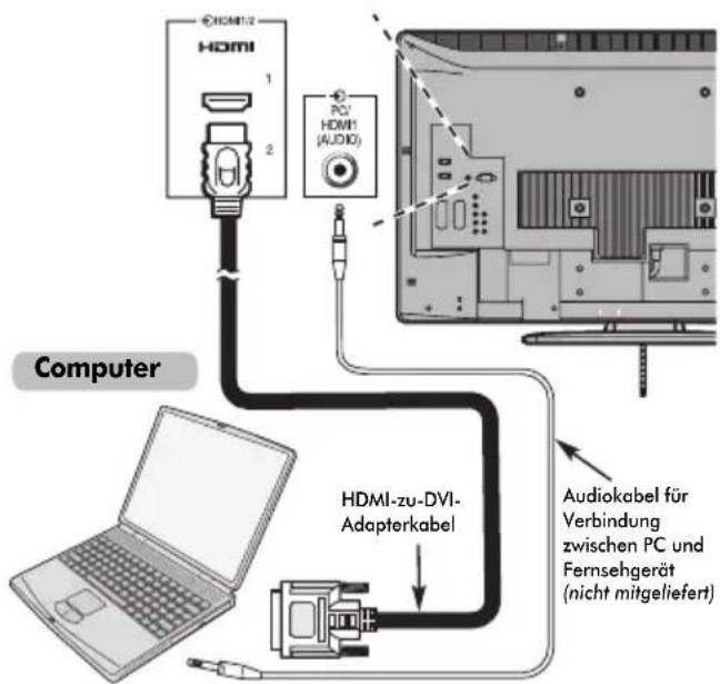 TOSHIBA 32XV500P - So schließen Sie einen PC an den Anschluss HDMI an - 1