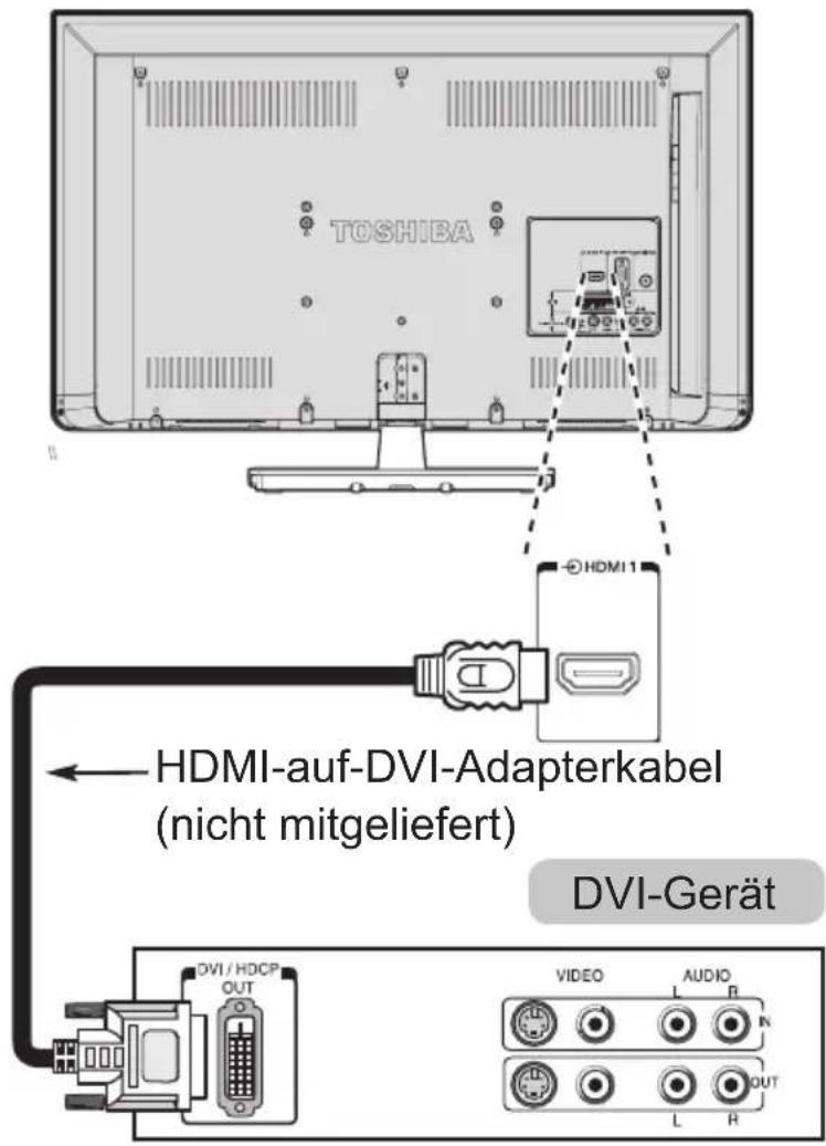 TOSHIBA 32W2454 - So schließen Sie ein DVI-Gerät an - 1