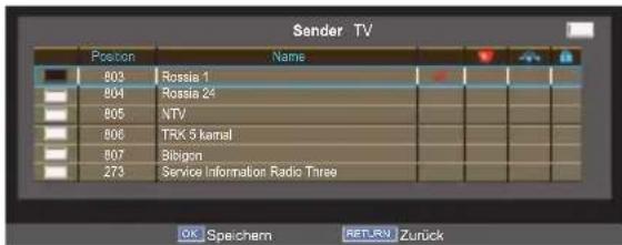 TOSHIBA 32W2454 - Sortieren - 1